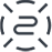 分類(lèi)歷程