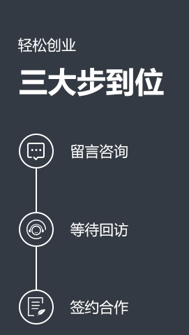 留言我們